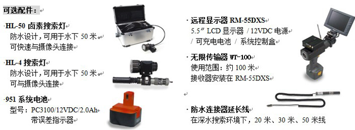 PROEYE 951-S資料
